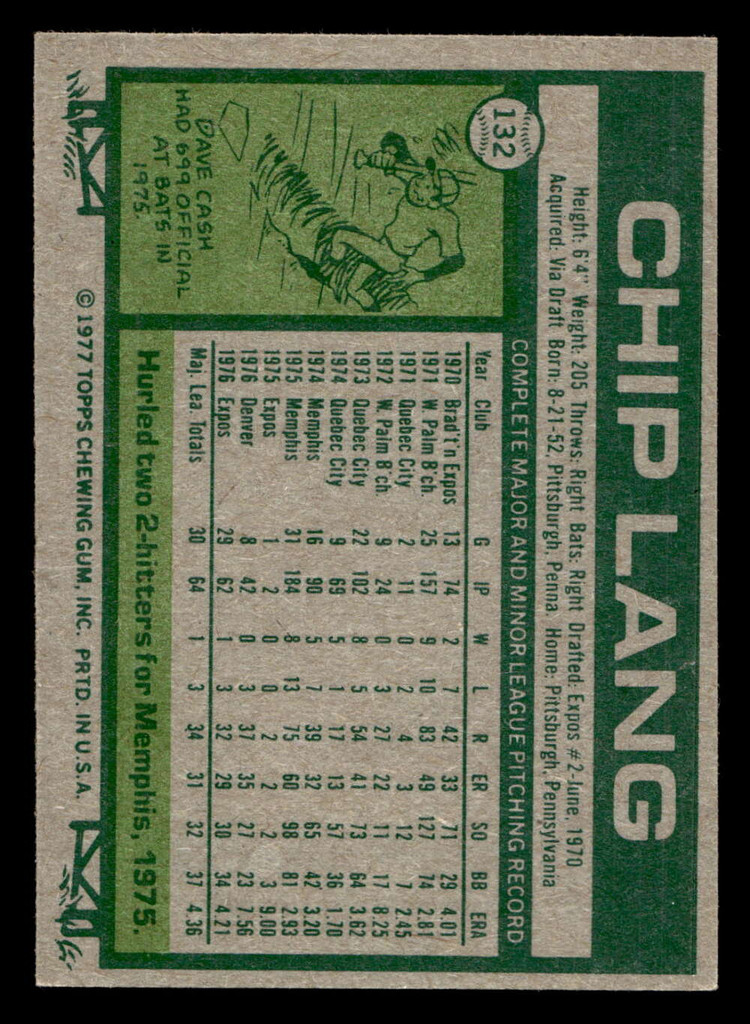 1977 Topps #132 Chip Lang Near Mint RC Rookie  ID: 516289