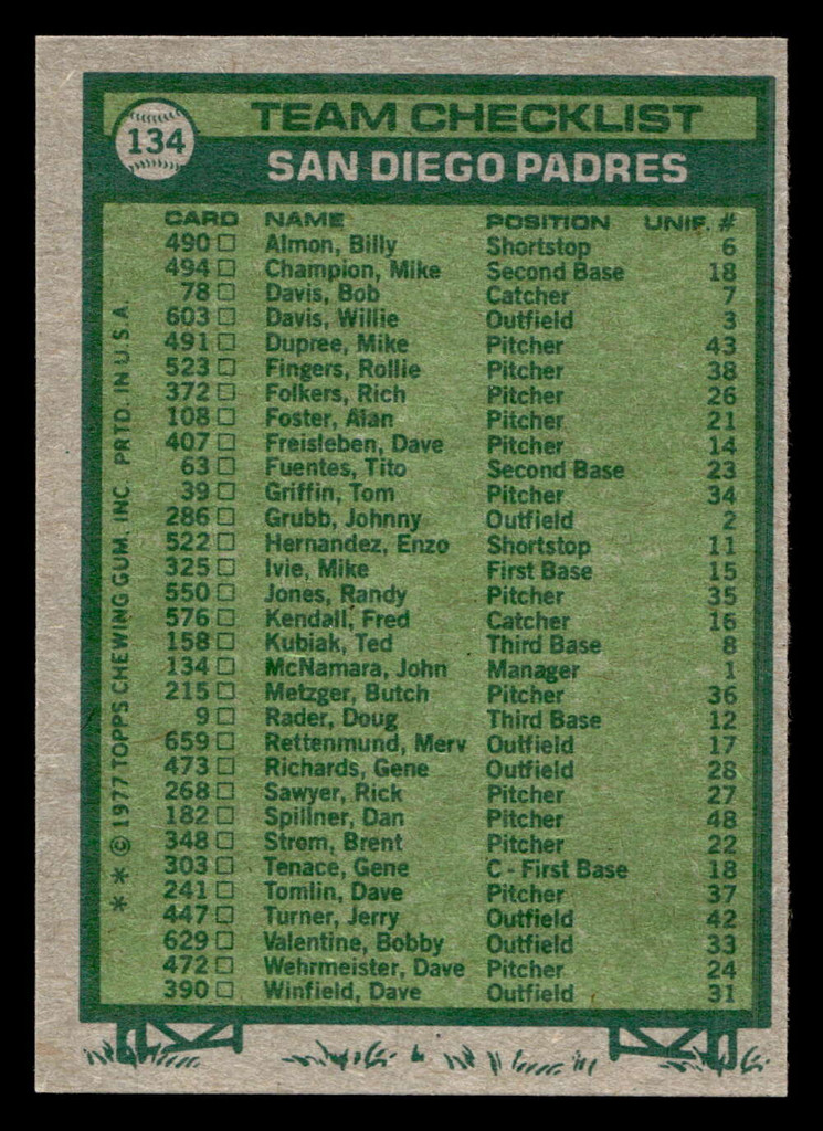 1977 Topps #134 John McNamara MG Ex-Mint  ID: 516300