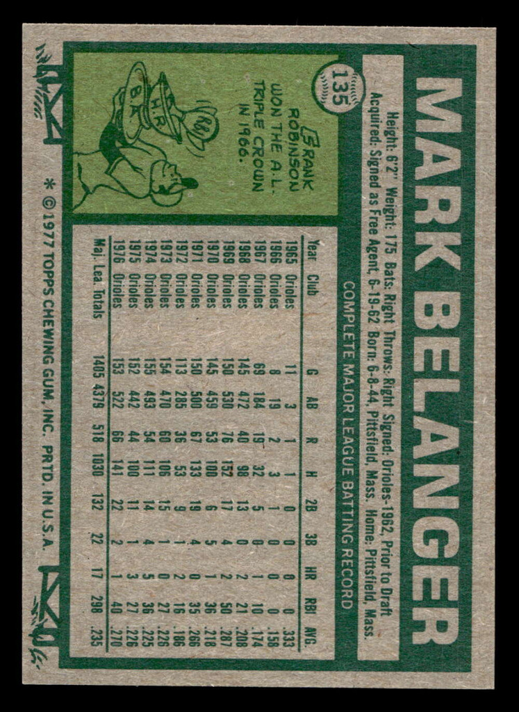 1977 Topps #135 Mark Belanger Near Mint+  ID: 516302