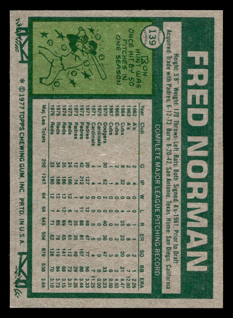 1977 Topps #139 Fred Norman Near Mint+ 