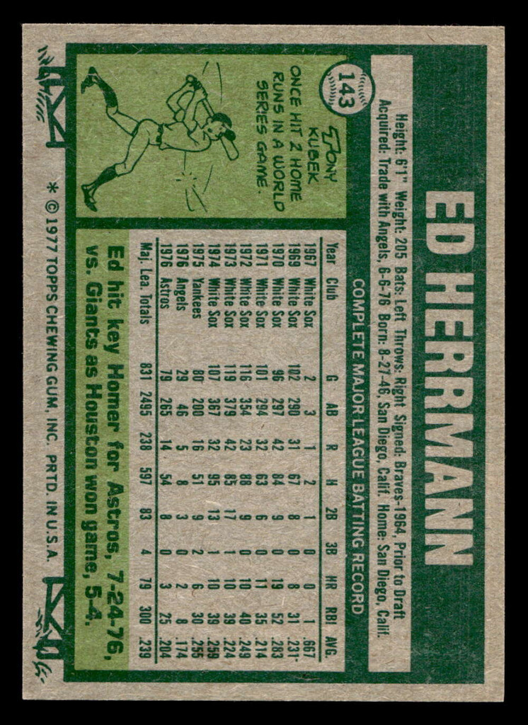 1977 Topps #143 Ed Herrmann Near Mint  ID: 516333