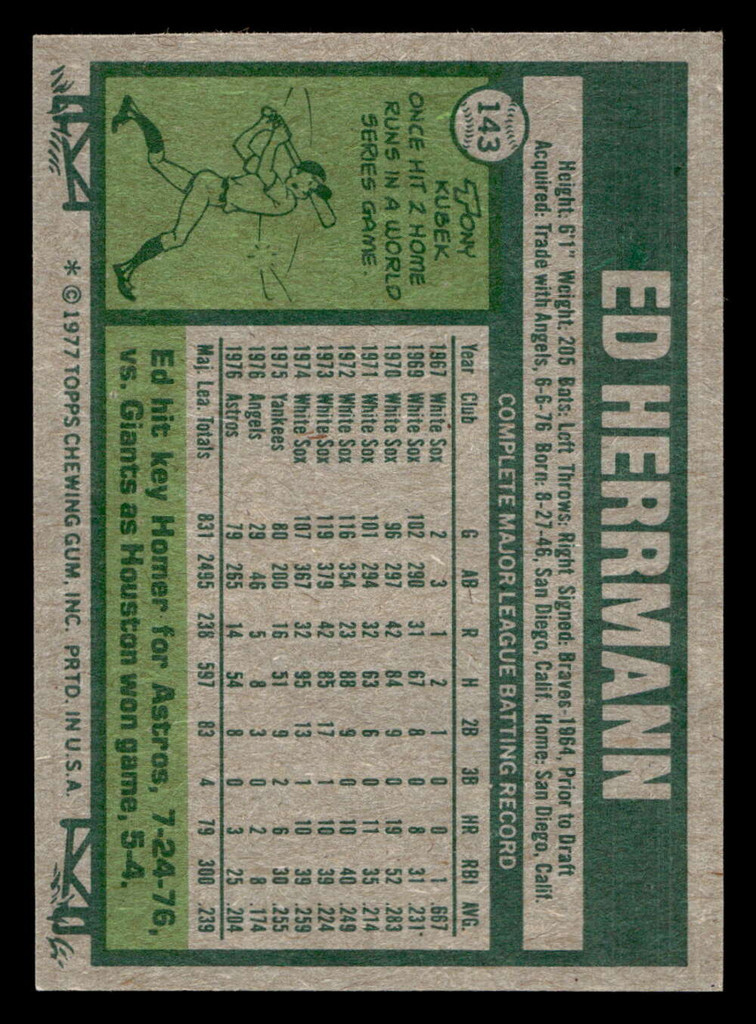 1977 Topps #143 Ed Herrmann Near Mint  ID: 516334