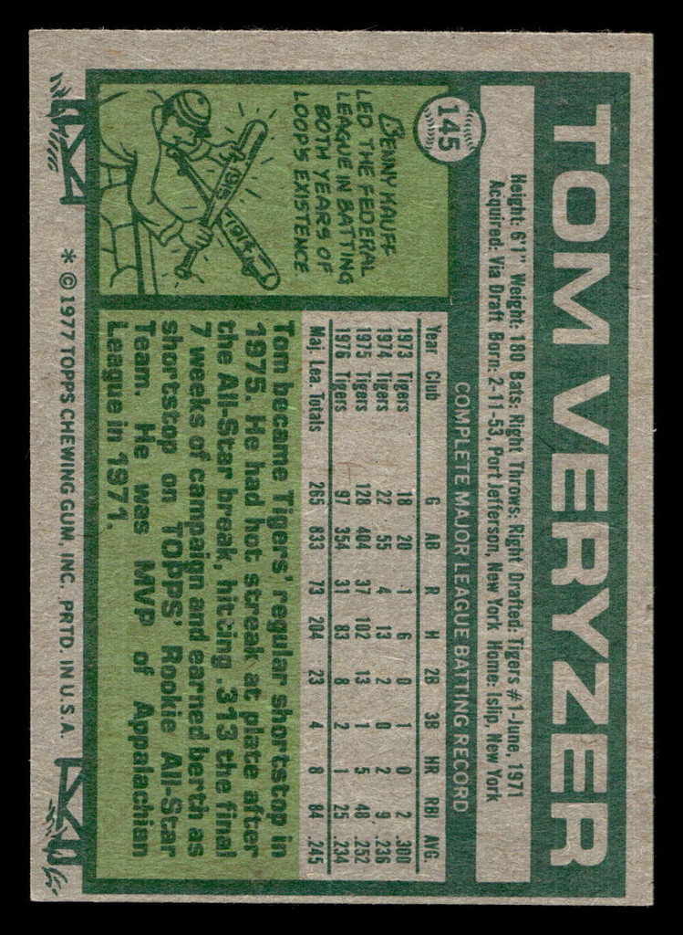 1977 Topps #145 Tom Veryzer Near Mint  ID: 516341