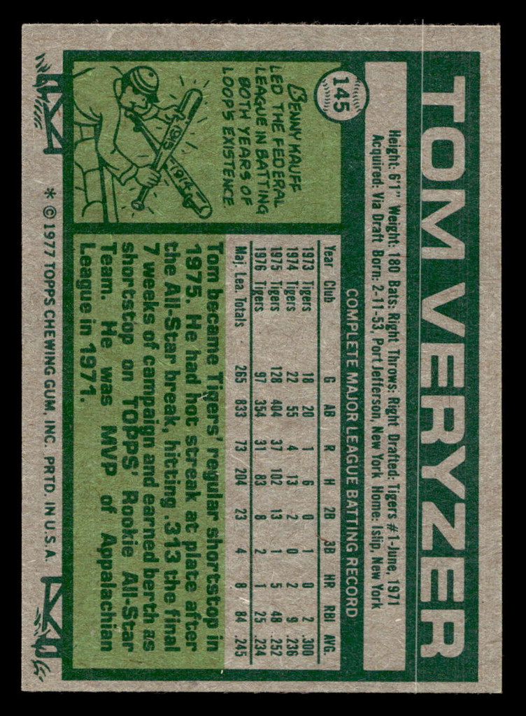 1977 Topps #145 Tom Veryzer Near Mint  ID: 516344