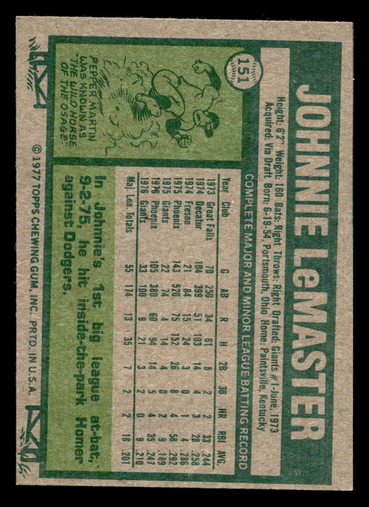 1977 Topps #151 Johnnie LeMaster Near Mint  ID: 516367