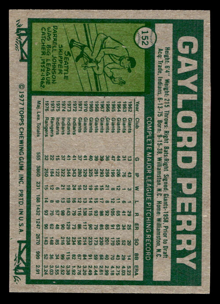 1977 Topps #152 Gaylord Perry Near Mint  ID: 516369
