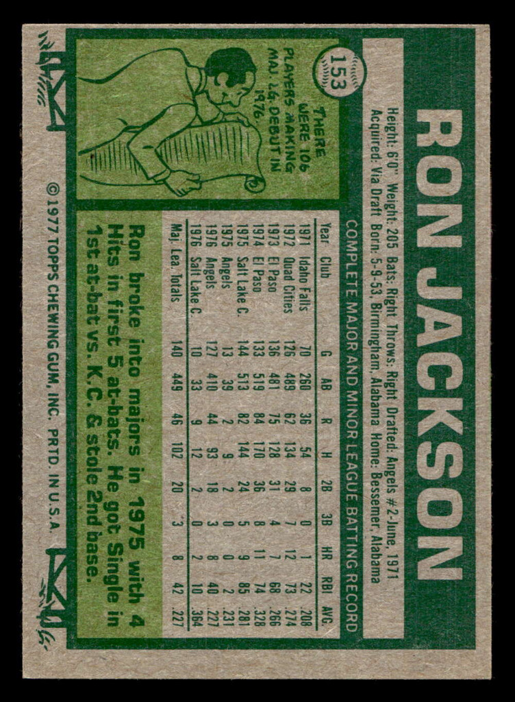 1977 Topps #153 Ron Jackson Near Mint RC Rookie  ID: 516373