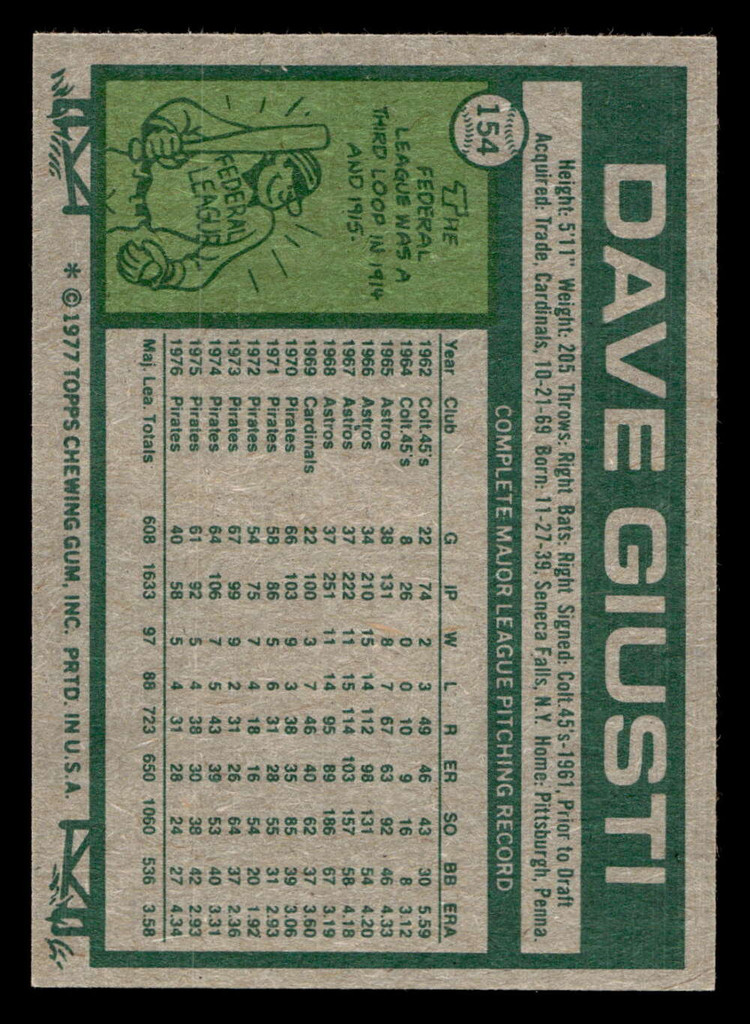 1977 Topps #154 Dave Giusti Near Mint+  ID: 516378