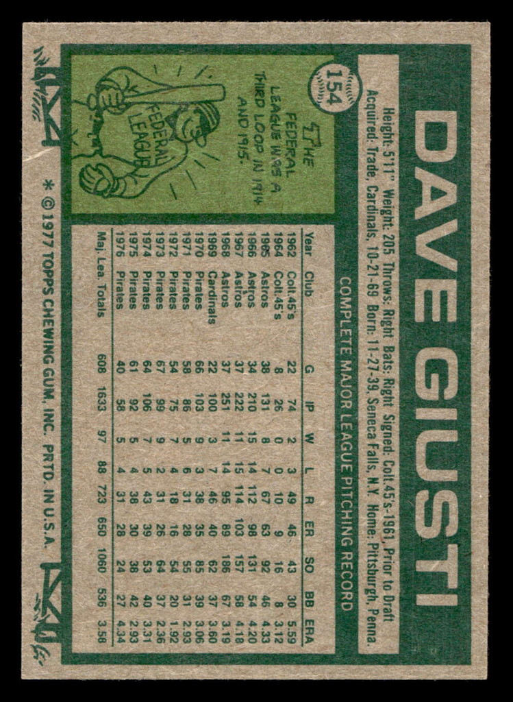 1977 Topps #154 Dave Giusti Near Mint+  ID: 516380