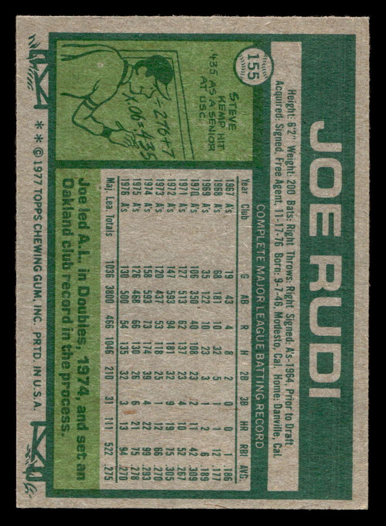 1977 Topps #155 Joe Rudi Near Mint  ID: 516381