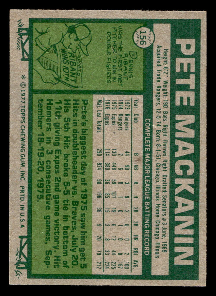 1977 Topps #156 Pete Mackanin Near Mint  ID: 516385