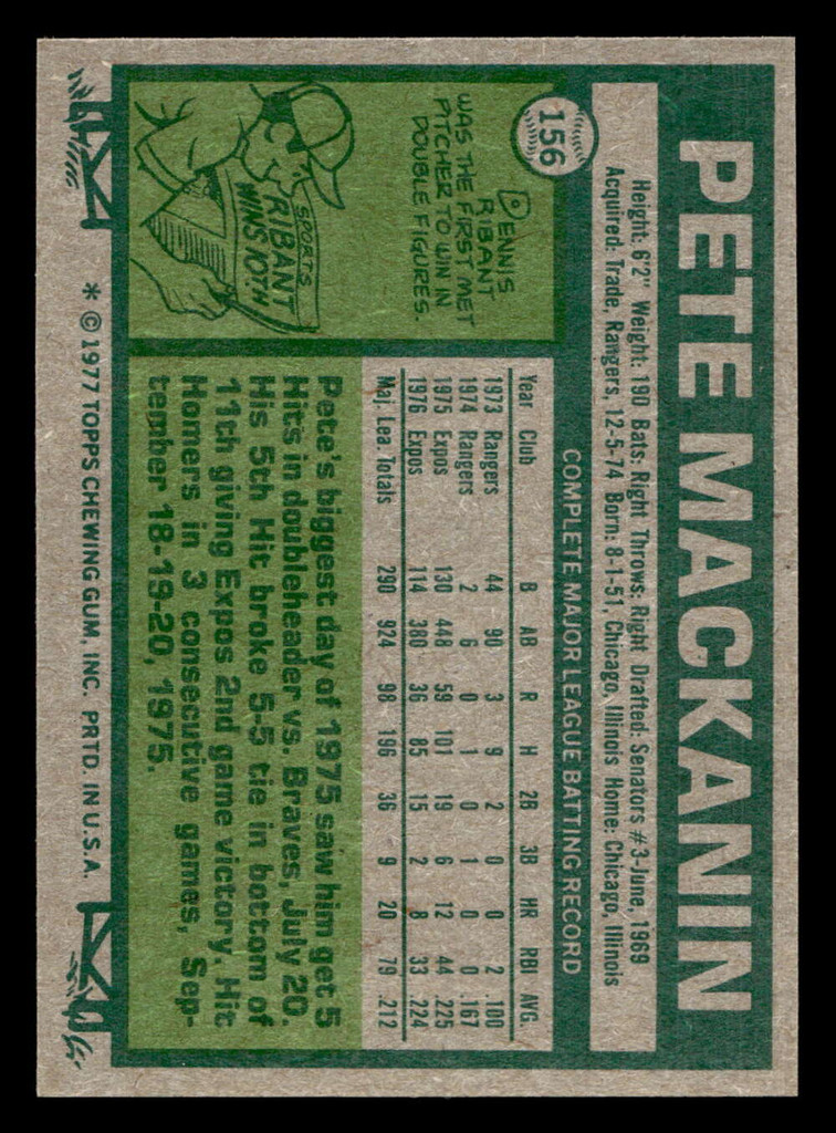 1977 Topps #156 Pete Mackanin Near Mint+  ID: 516388