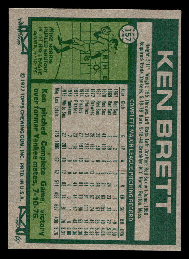 1977 Topps #157 Ken Brett Near Mint  ID: 516389