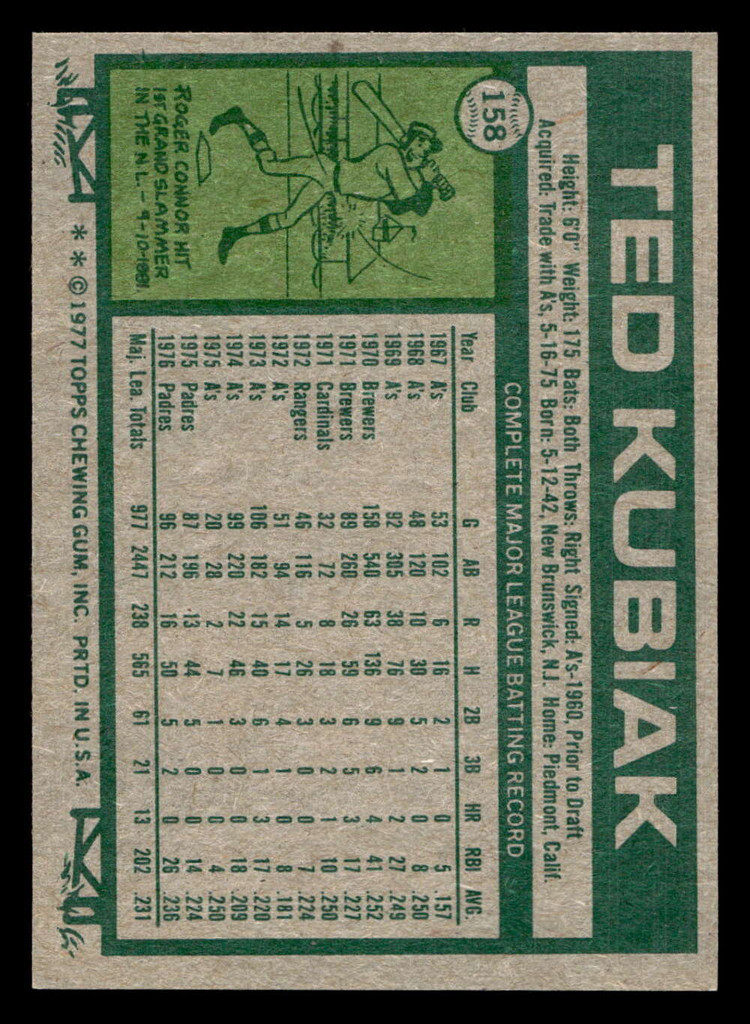 1977 Topps #158 Ted Kubiak Near Mint  ID: 516394