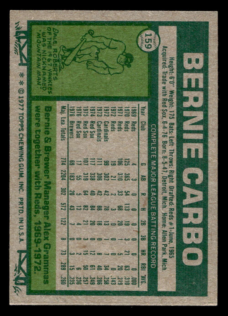 1977 Topps #159 Bernie Carbo Ex-Mint  ID: 516400