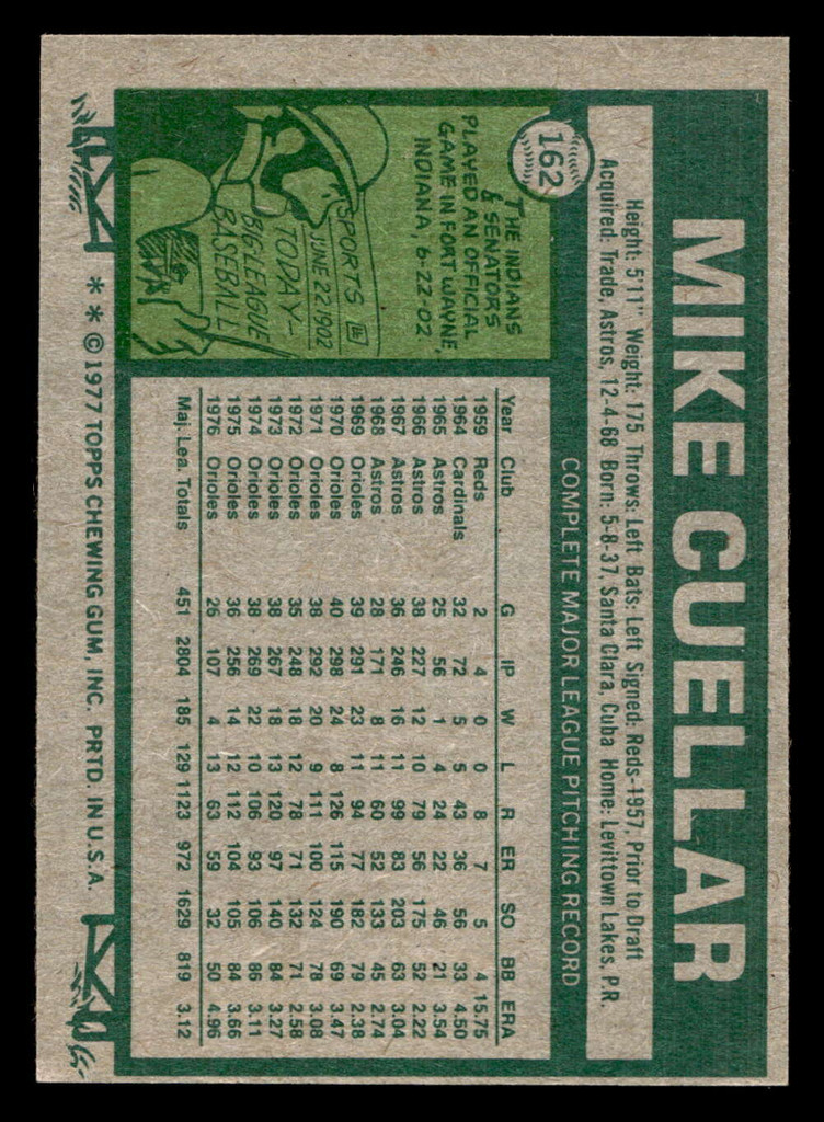 1977 Topps #162 Mike Cuellar Near Mint  ID: 516408