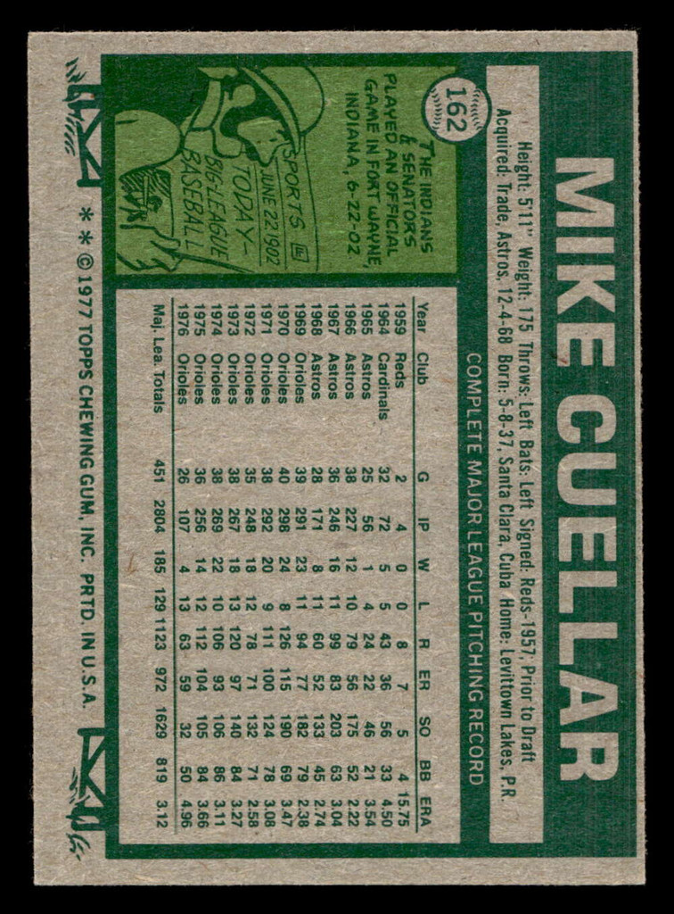1977 Topps #162 Mike Cuellar Near Mint  ID: 516411
