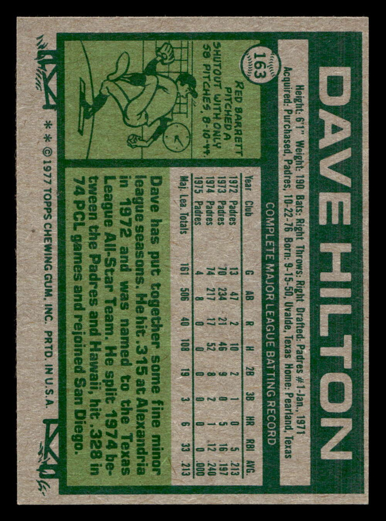 1977 Topps #163 Dave Hilton Near Mint  ID: 516414