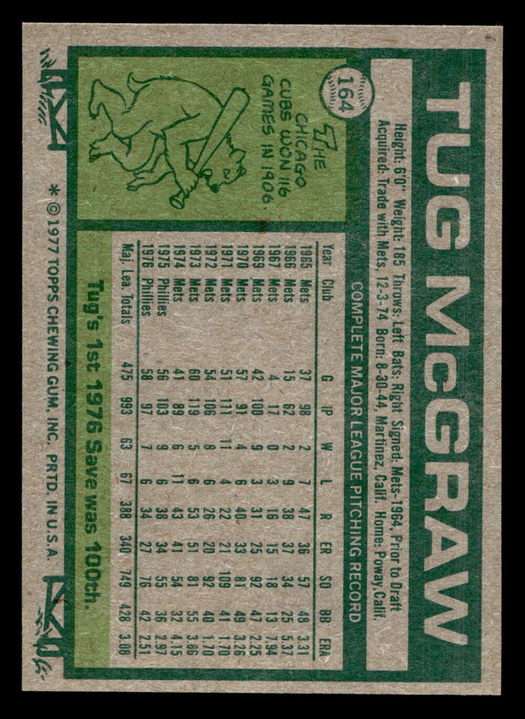 1977 Topps #164 Tug McGraw Near Mint  ID: 516417