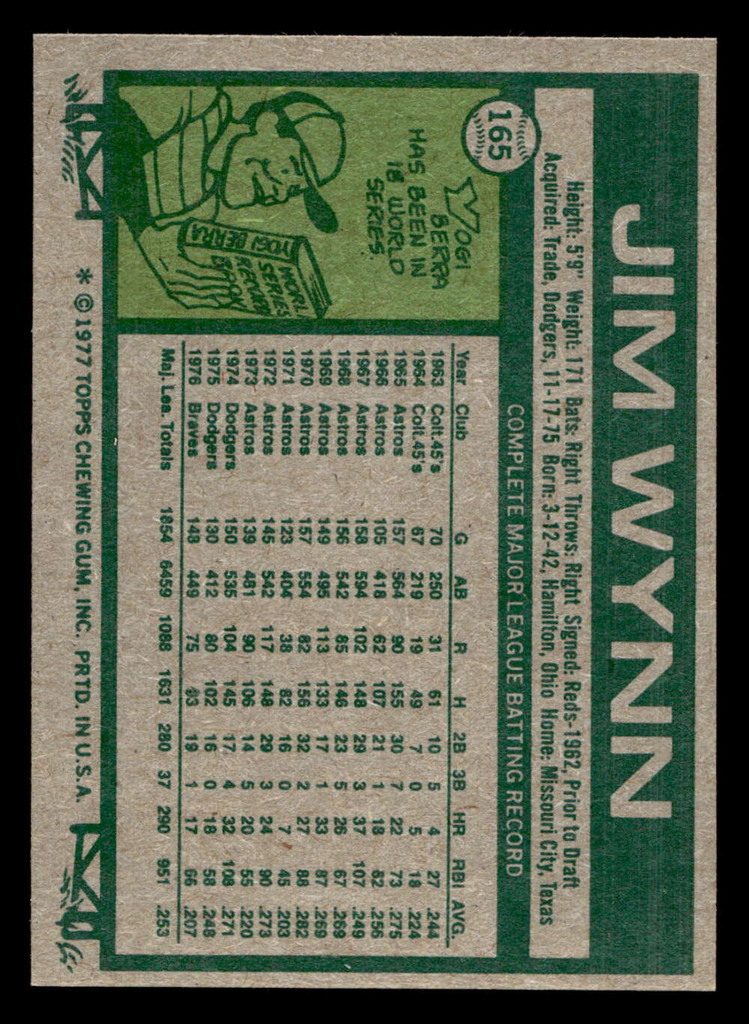 1977 Topps #165 Jim Wynn Near Mint  ID: 516420