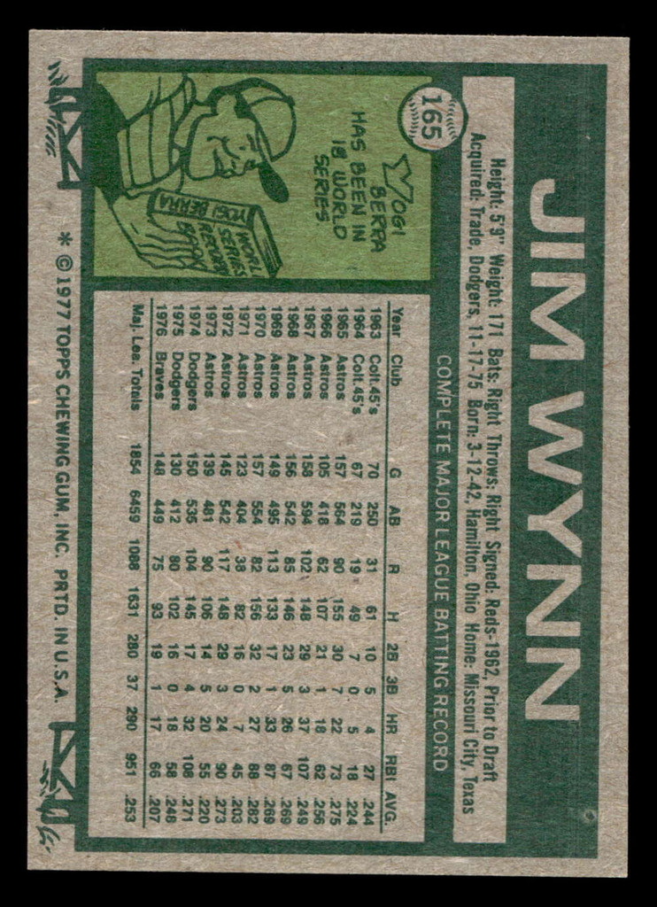 1977 Topps #165 Jim Wynn Near Mint  ID: 516423