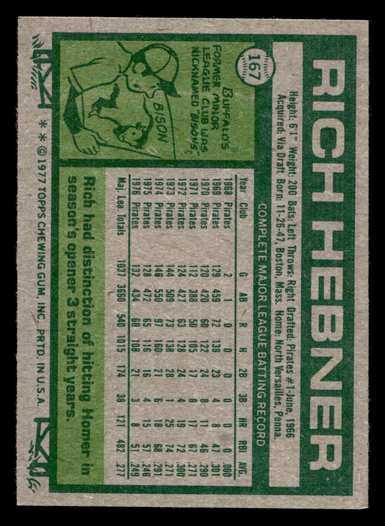 1977 Topps #167 Richie Hebner Ex-Mint 