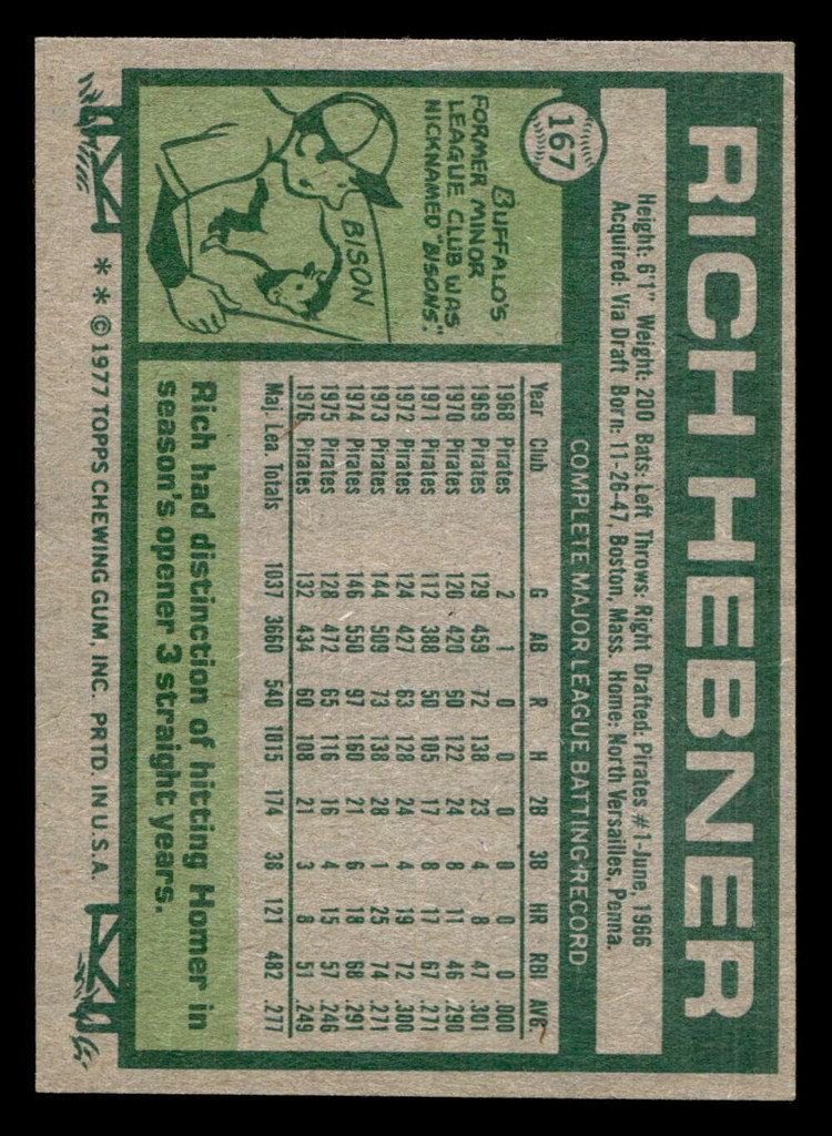 1977 Topps #167 Richie Hebner Near Mint  ID: 516429