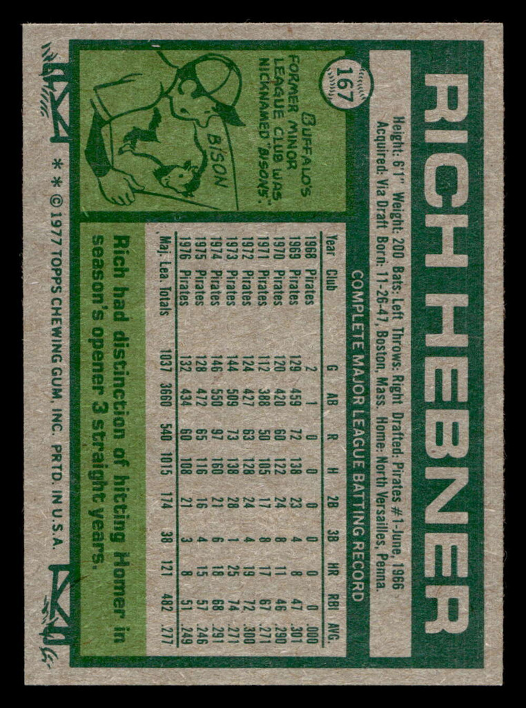 1977 Topps #167 Richie Hebner Near Mint+  ID: 516430