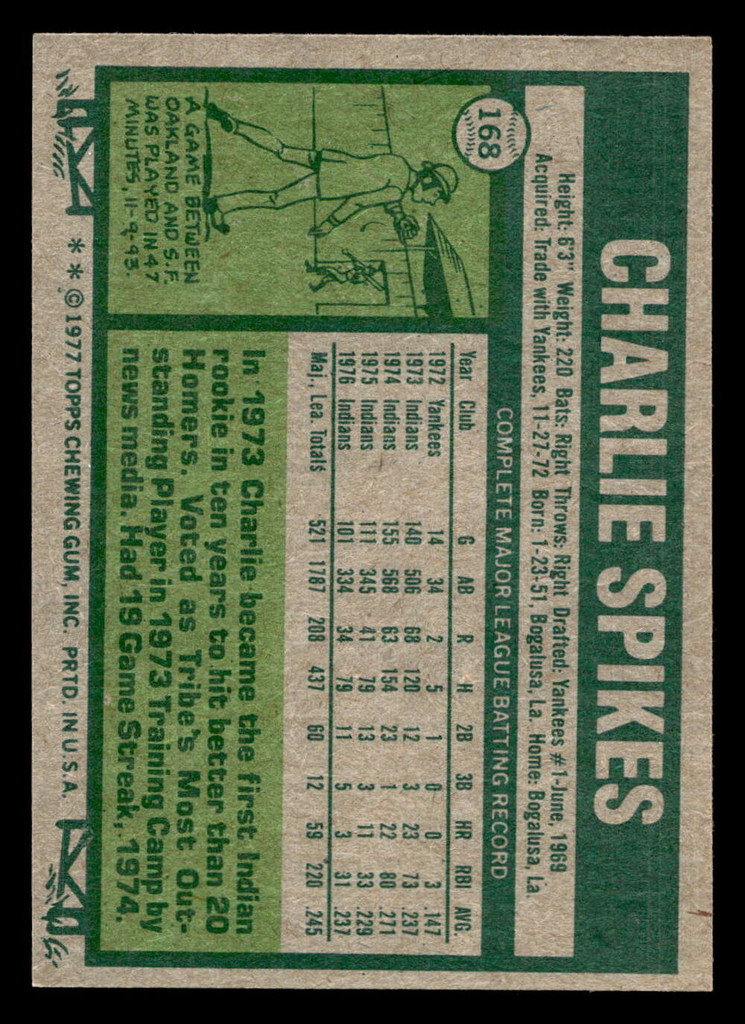 1977 Topps #168 Charlie Spikes Near Mint+ 