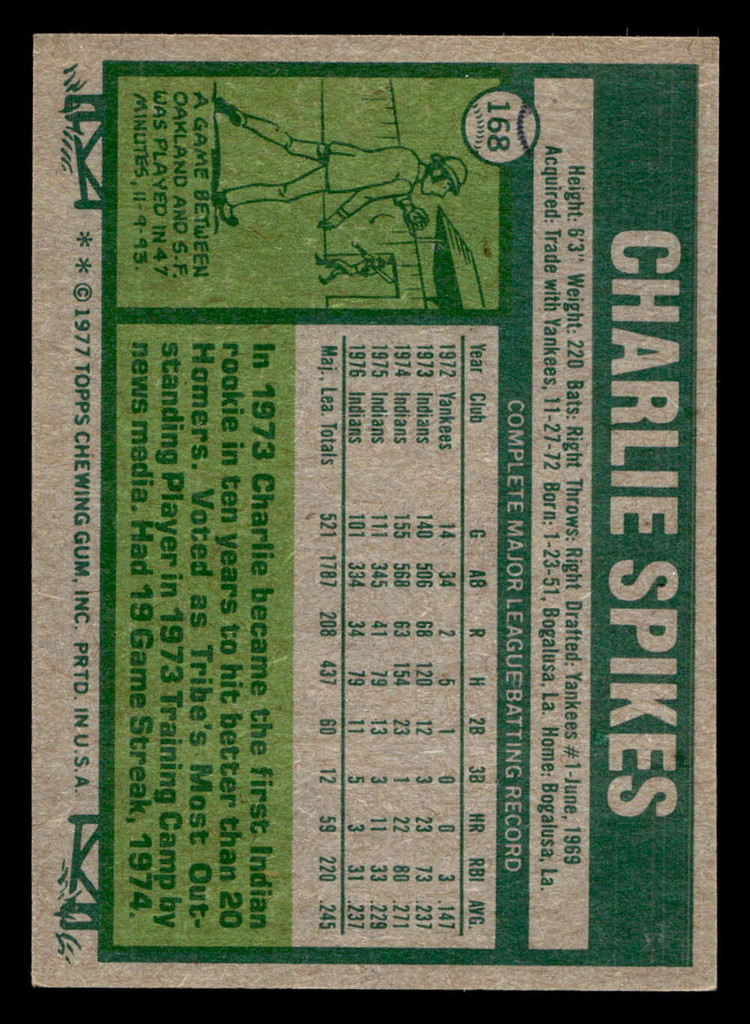 1977 Topps #168 Charlie Spikes Near Mint  ID: 516433