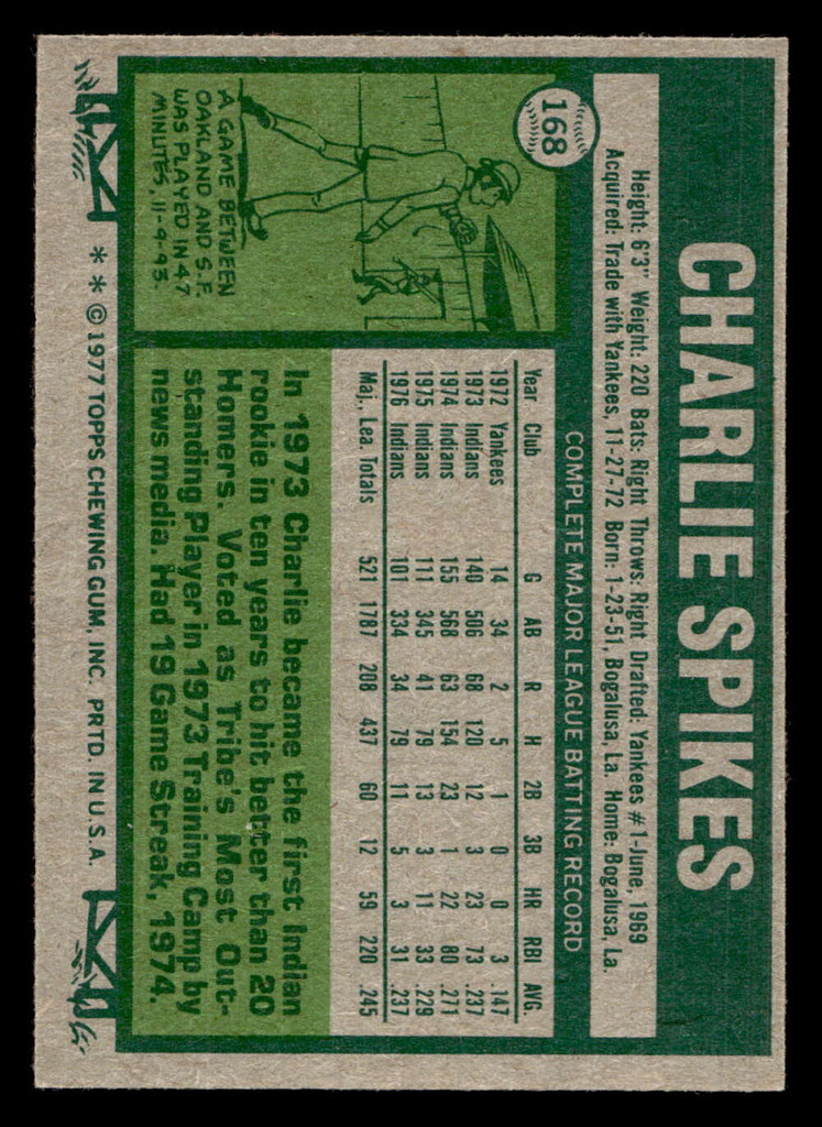 1977 Topps #168 Charlie Spikes Near Mint  ID: 516434