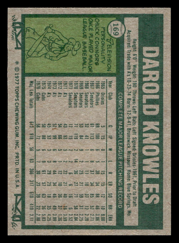 1977 Topps #169 Darold Knowles Near Mint  ID: 516435