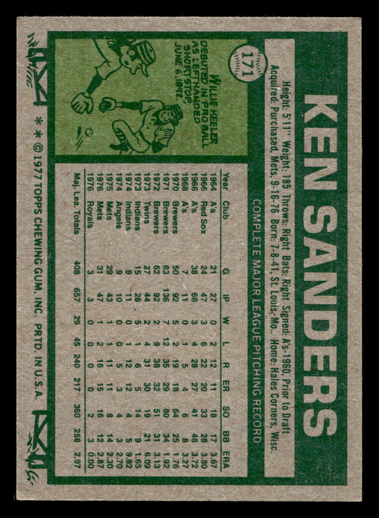 1977 Topps #171 Ken Sanders Ex-Mint 