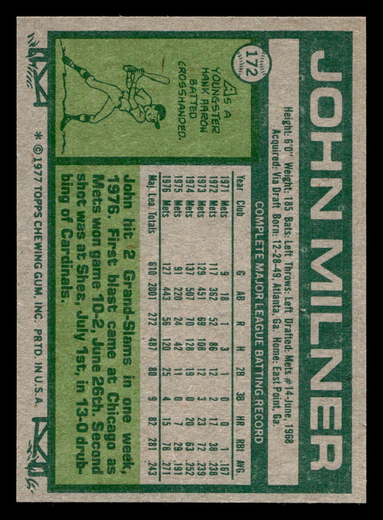 1977 Topps #172 John Milner Near Mint  ID: 516447