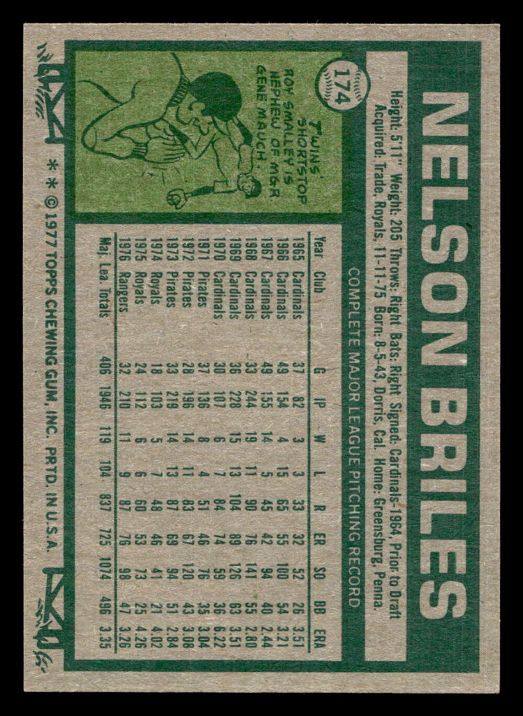 1977 Topps #174 Nelson Briles Near Mint  ID: 516452