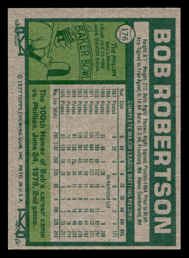 1977 Topps #176 Bob Robertson Near Mint  ID: 516460