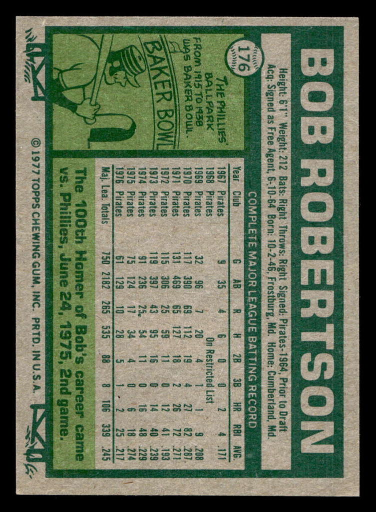 1977 Topps #176 Bob Robertson Near Mint  ID: 516461