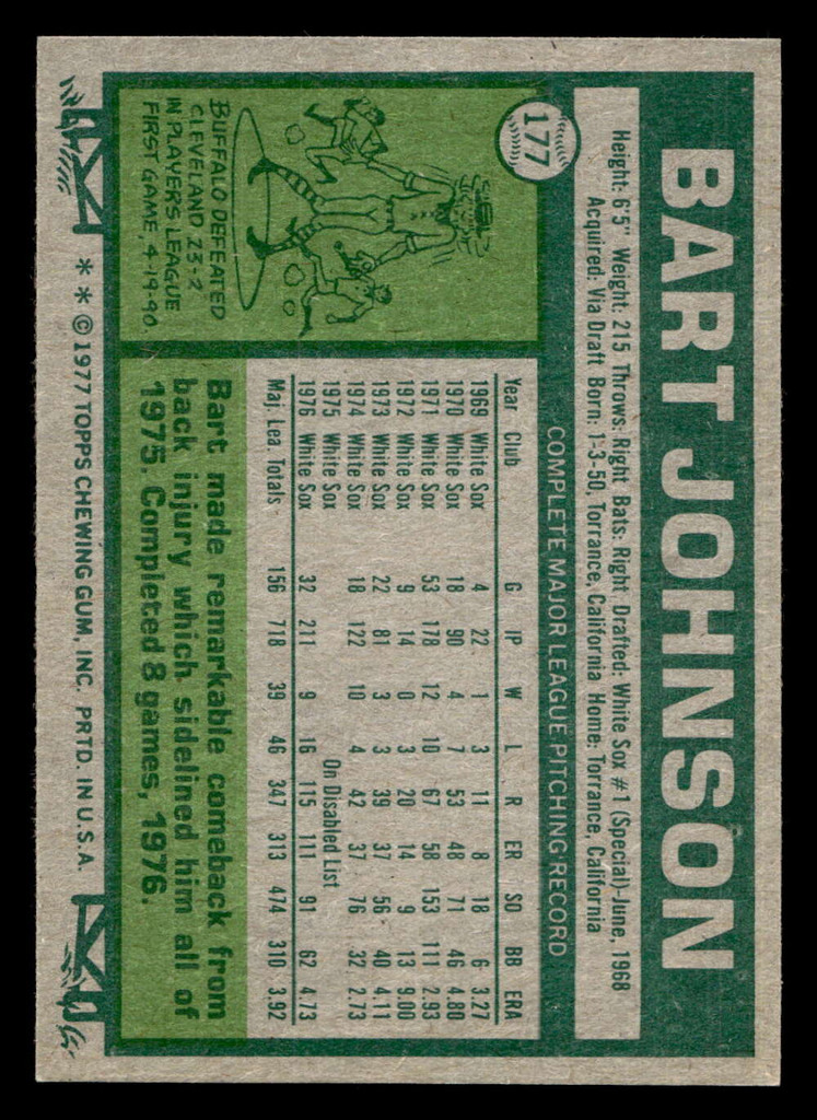 1977 Topps #177 Bart Johnson Ex-Mint  ID: 516463