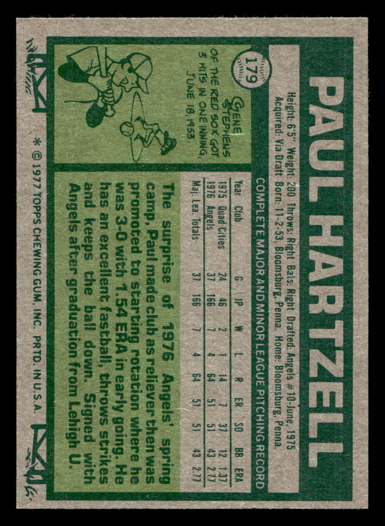 1977 Topps #179 Paul Hartzell Near Mint+ RC Rookie  ID: 516471