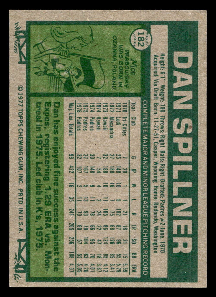 1977 Topps #182 Dan Spillner Very Good 