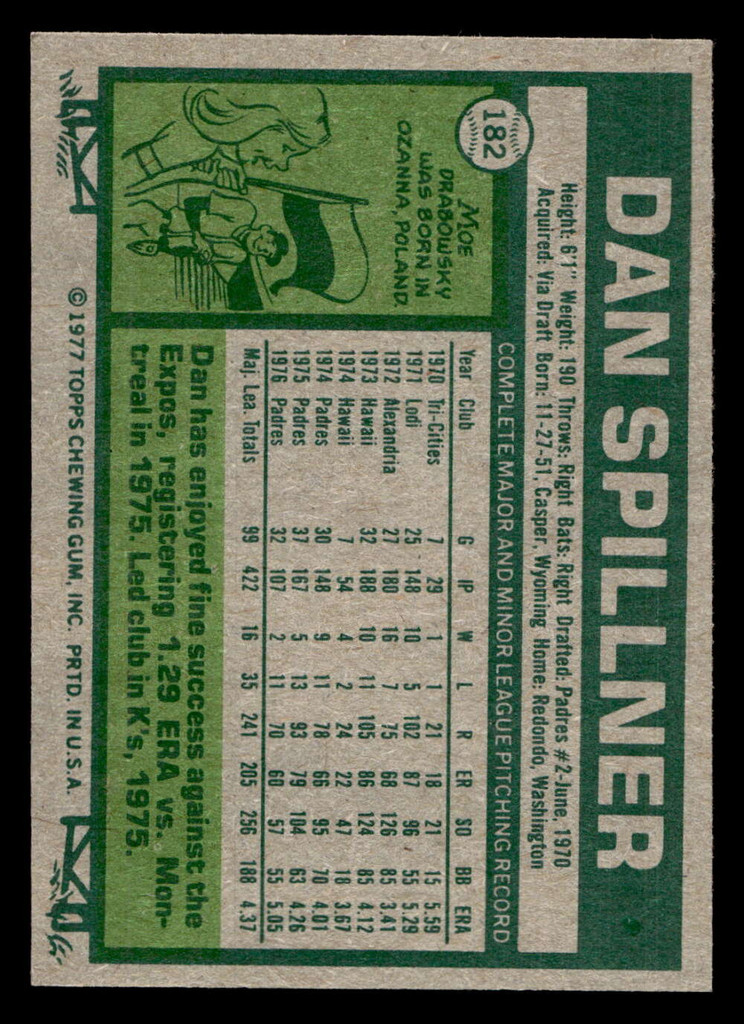 1977 Topps #182 Dan Spillner Near Mint  ID: 516484