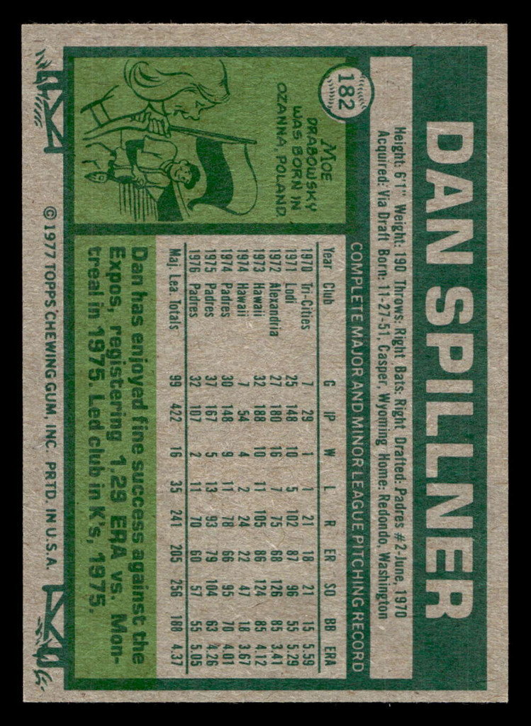1977 Topps #182 Dan Spillner Near Mint+ 