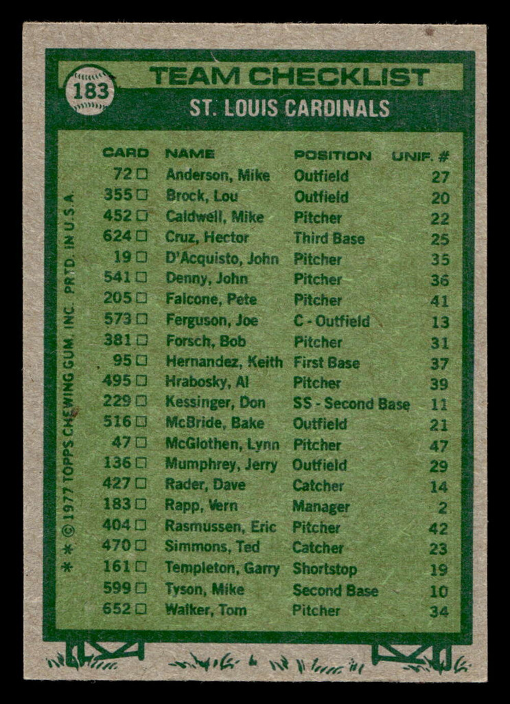 1977 Topps #183 Vern Rapp MG Ex-Mint 