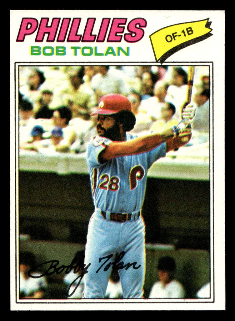 1977 Topps #188 Bob Tolan Near Mint  ID: 516509