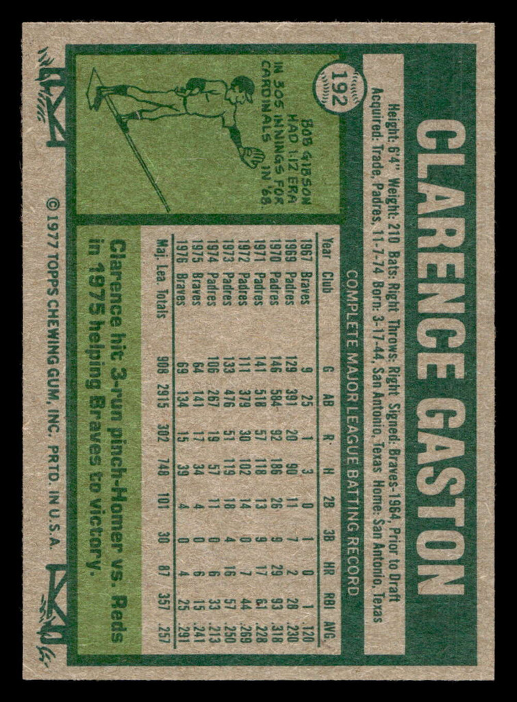 1977 Topps #192 Cito Gaston Near Mint 