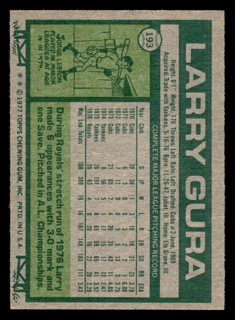 1977 Topps #193 Larry Gura Near Mint+  ID: 516525