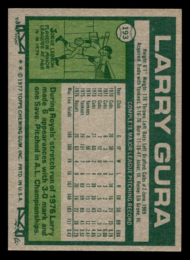 1977 Topps #193 Larry Gura Near Mint 