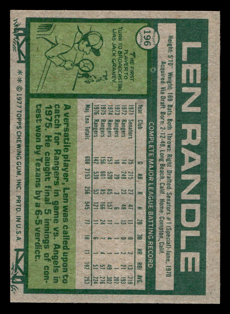 1977 Topps #196 Len Randle Near Mint  ID: 516537