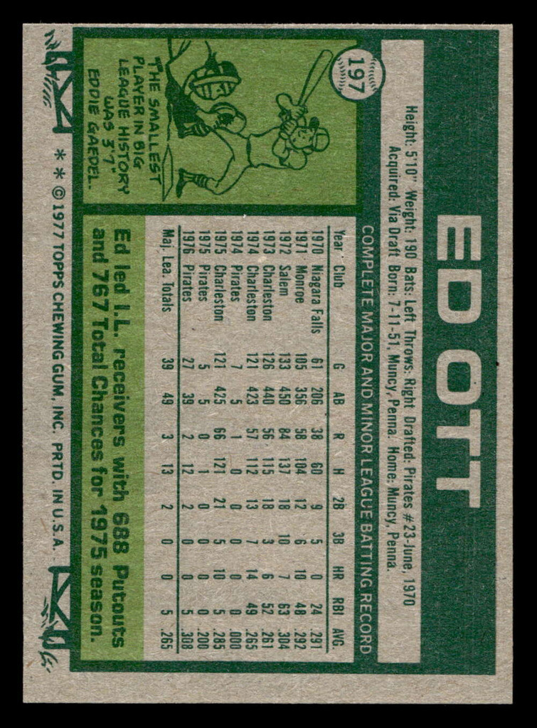 1977 Topps #197 Ed Ott Near Mint  ID: 516544