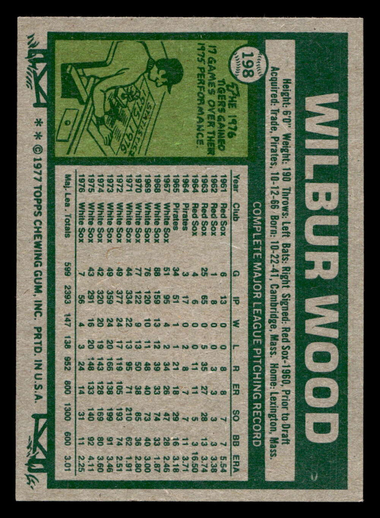 1977 Topps #198 Wilbur Wood Near Mint  ID: 516545
